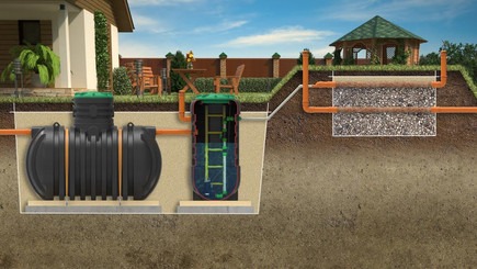 Септик трёхкамерный Родлекс S03000